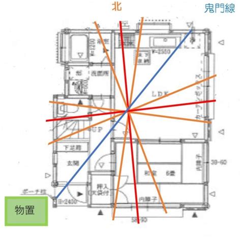 倉庫風水|倉庫や物置が家相に与える影響：鬼門北東・裏鬼門南西の正しい。